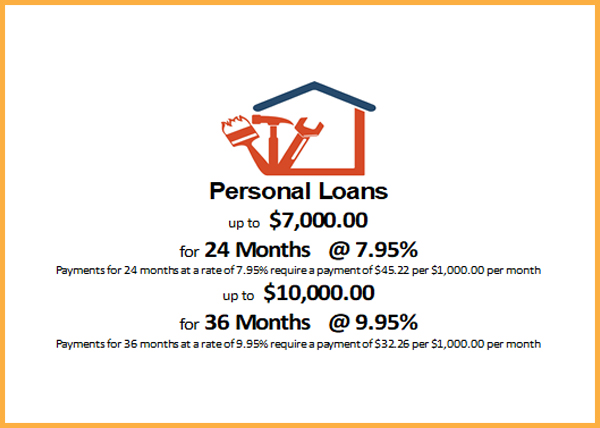 Personal Loan